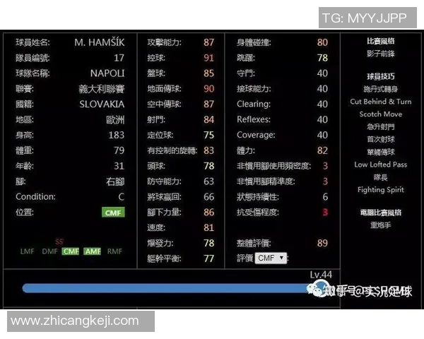 实况足球星级是什么意思 了解游戏内球员能力评分与表现标准